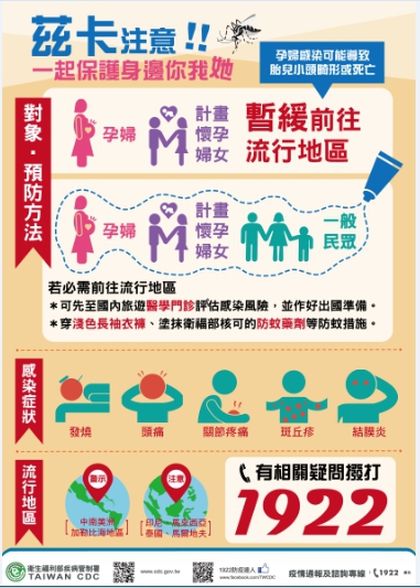 疾管署持續關注全球茲卡病毒感染疫情，與國際同步防治作為