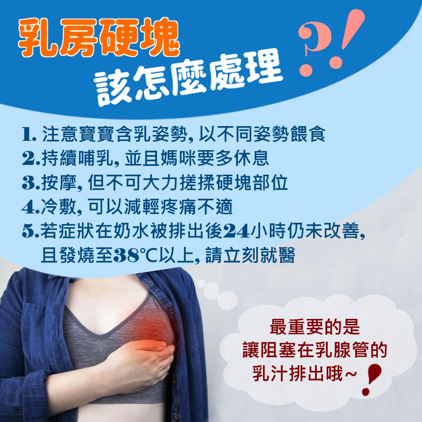 乳房硬塊及乳腺炎