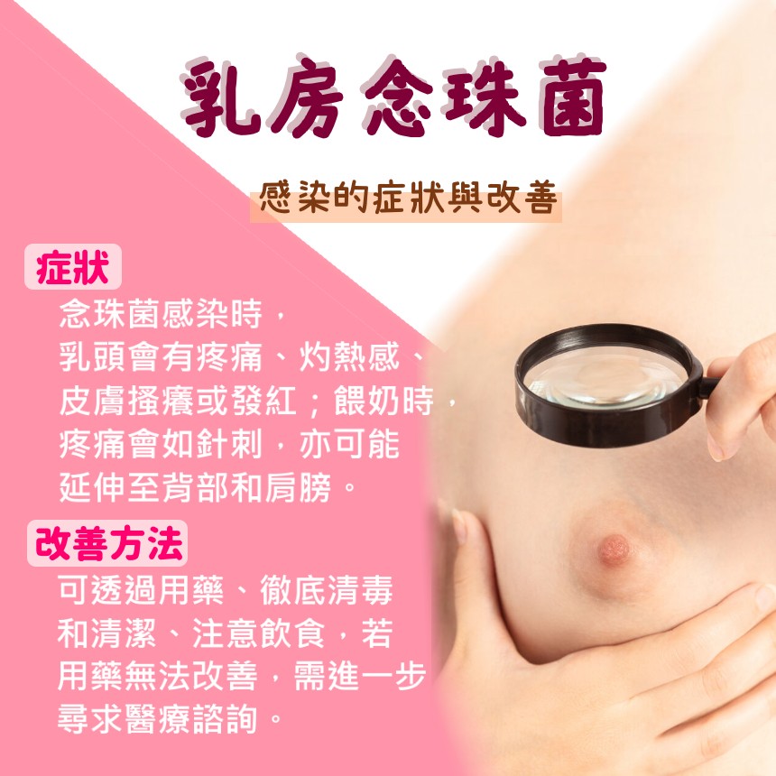 乳房念珠菌感染有什麼症狀.jpg