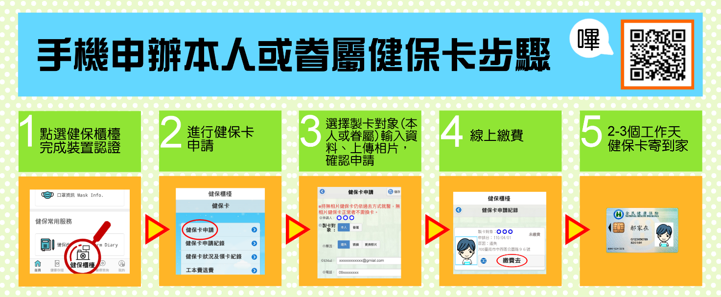 在家防疫不用愁 手機辦卡寄到家