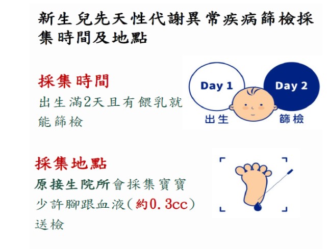 「新生兒篩檢」寶寶健康的第一道防線