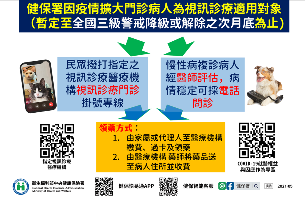 「視訊診療」，疫情期間就醫不中斷